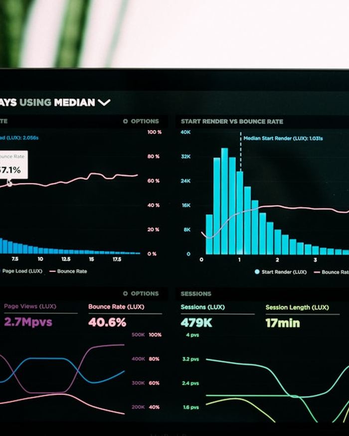 Panel de analítica digital con múltiples gráficos de rendimiento